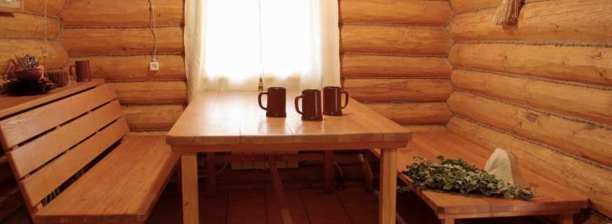 Мебель для бань и саун из дерева
