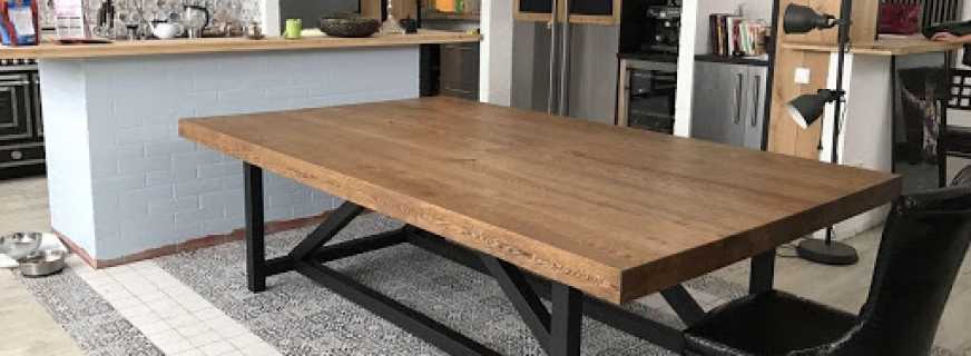 Что выбирает рынок HoReCa