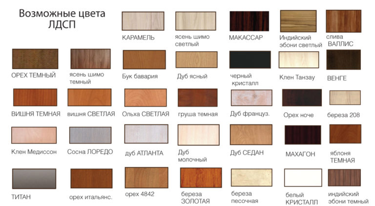 Образцы цвета мебели с названиями