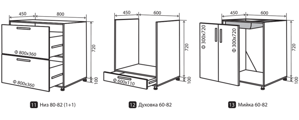 Все размеры кухонных шкафов чертежи