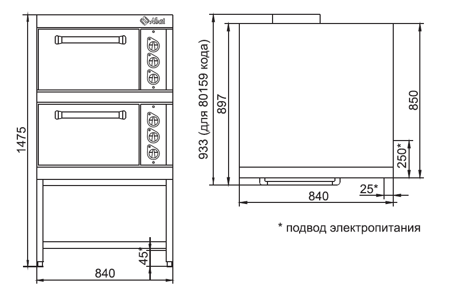 Характеристика и схема жарочного шкафа
