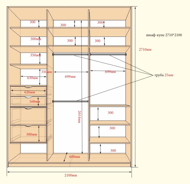 Техническое задание на шкаф купе