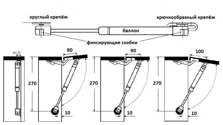 Газлифт и механизм качания