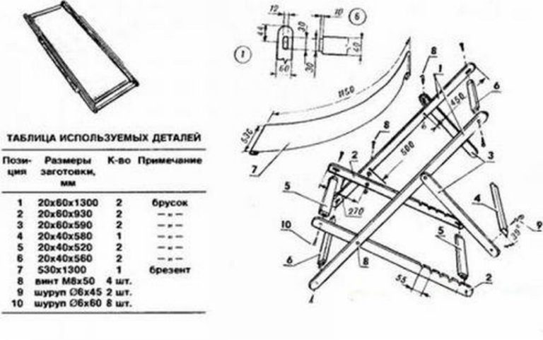 Работы по дереву проекты и чертежи мебели для дома