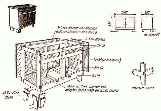 Схема сборки кухонного стола-шкафа