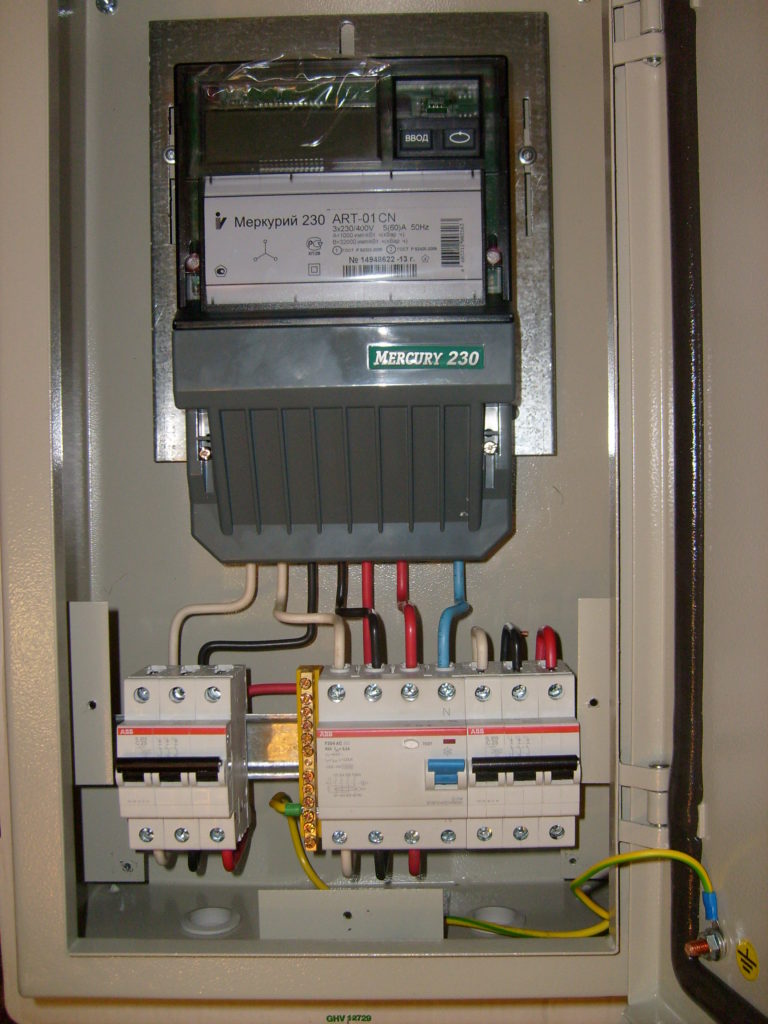 Шкаф учета электроэнергии шу 2