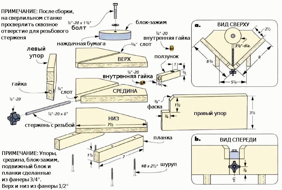 Схема сборки угловой струбцины
