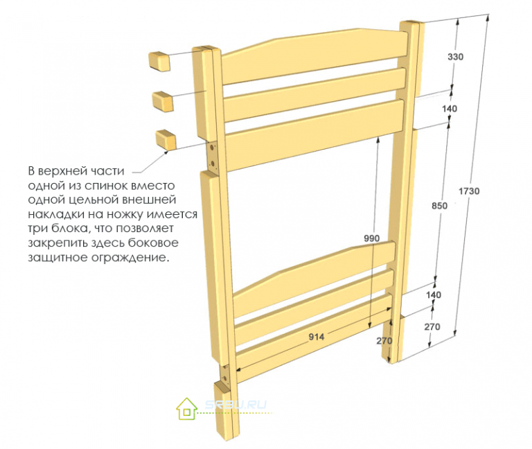 Боковая спинка для кровати своими руками