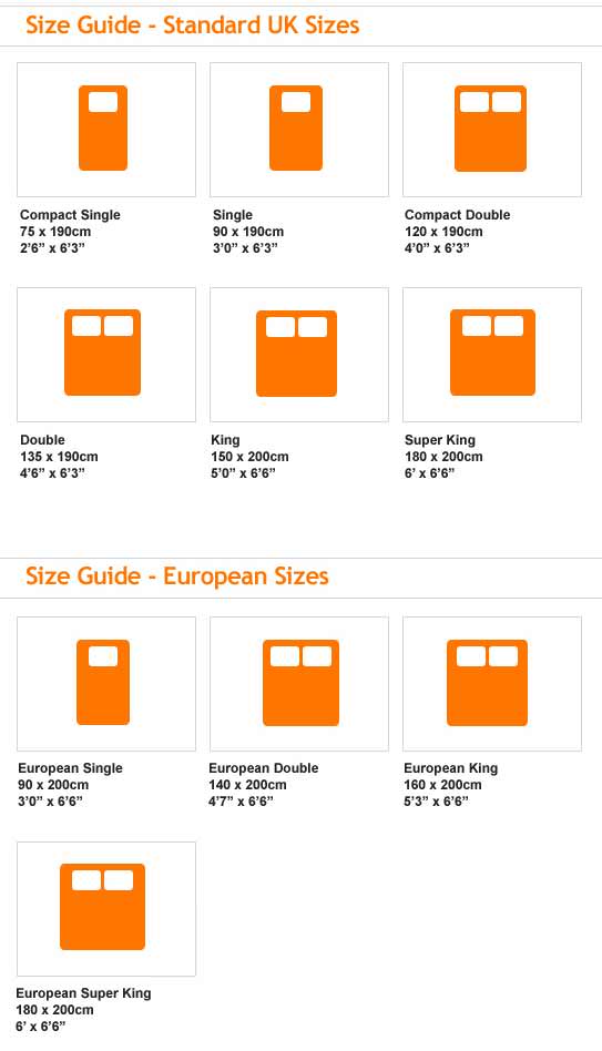 Европейские стандартные размеры кроватей