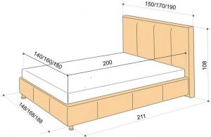 Кровать полуторка размеры стандартные взрослая