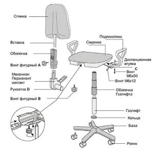 Механизм царговый торцевой с газлифтом для стола