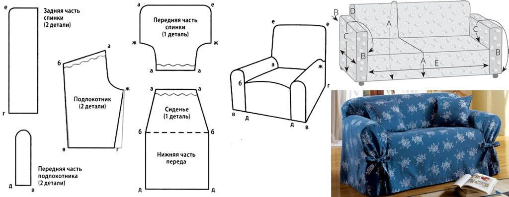 Как купить или где заказать съемный чехол для дивана, который давно сняли с производства