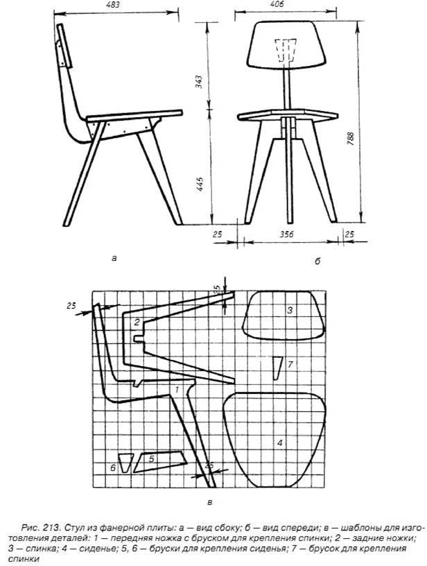 Как сделать складной стульчик своими руками?