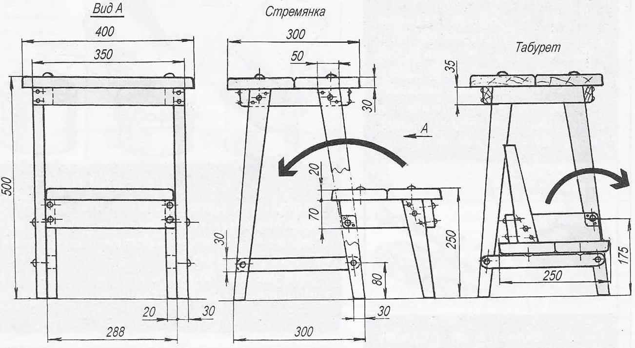 Размеры и чертежи табуретов-стремянок и как изготовить своими руками