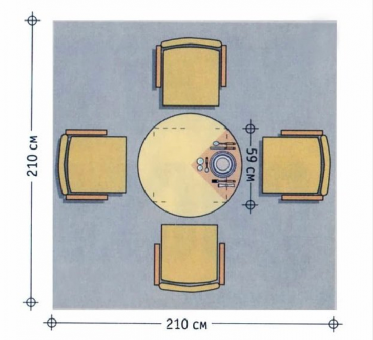 План круглого стола. Круглый обеденный стол Размеры. Размер круглого обеденного стола на 4 человека. Эргономика круглого обеденного стола. Диаметр круглого обеденного стола.