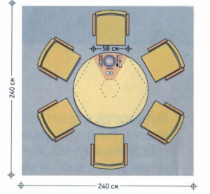 Размер круглого стола на 12 человек