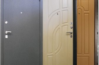 Бронированные двери – ваша безупречная защита